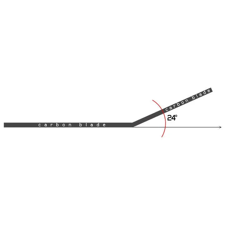 PATHOS MAXIMUM CARBON BLADES – view 4