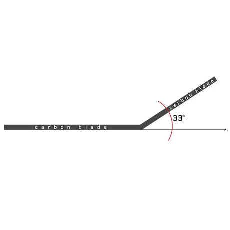 SUPREME CARBON BLADES – view 5