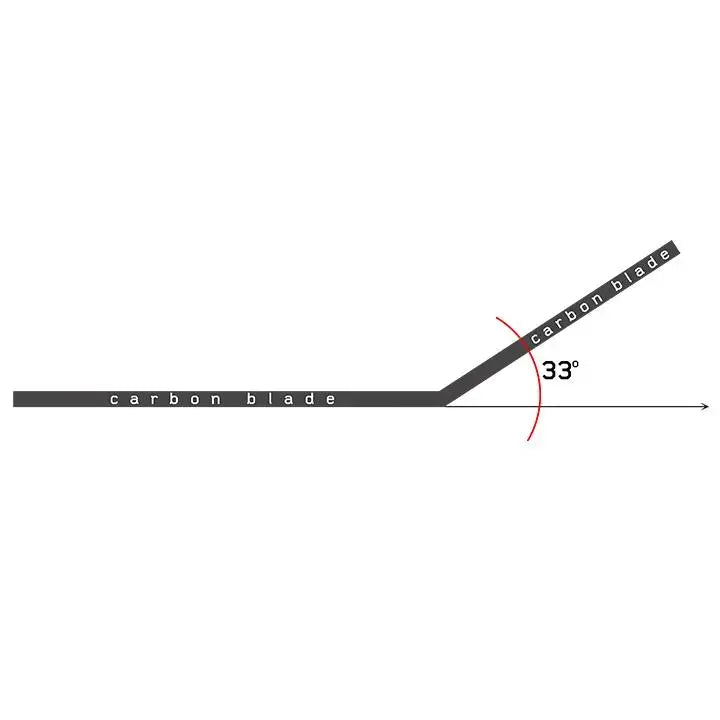 SUPREME CARBON BLADES