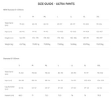 PATHOS ULTRA PANTS – view 3